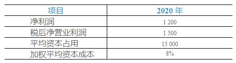 Dingtalk_20220712134508.jpg
