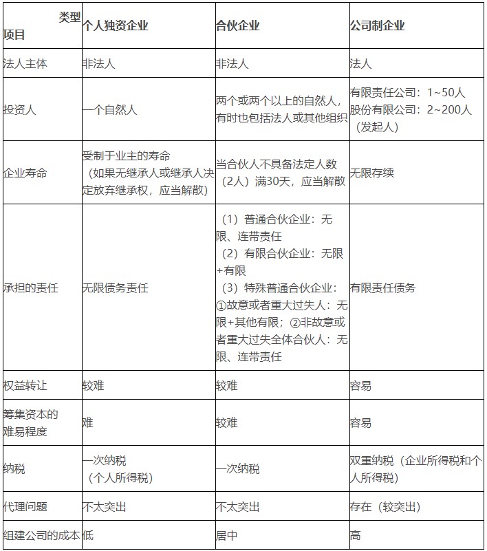 Dingtalk_20220712154421.jpg