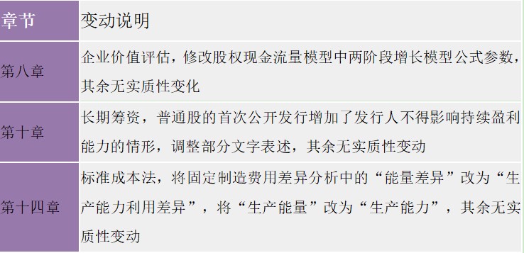 Dingtalk_20220728135522.jpg